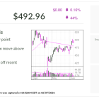 IBD Stock Of The Day Meta Rolls Out New AI Tools For Businesses