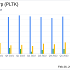 Playtika Holding Corp (PLTK) Announces Dividend as Q4 Revenue Sees Slight Uptick