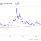 2 Beaten-Down Stocks With Incredible Upside Potential