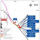 Fortuna intersects 1kg Ag Eq over an estimated true width of 8.1m at the Yessi vein, San Jose Mine, Mexico