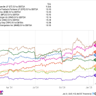 Should You Buy Energy Transfer Stock Now That It's Over $20?