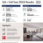 Hilton Reports Fourth Quarter and Record Full Year Results