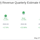 What To Expect From Blend Labs Inc (BLND) Q1 2025 Earnings