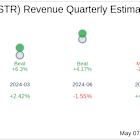 Sitio Royalties Corp (STR) Q1 2025: Everything You Need To Know Ahead Of Earnings