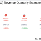 What To Expect From Tigo Energy Inc (TYGO) Q3 2024 Earnings