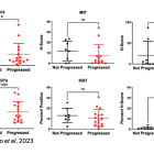 MNOV: Encouraging Phase 2 Glioblastoma Results Presented at SNO…