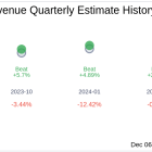 Braze Inc (BRZE) Q3 2025 Earnings Report Preview: What To Look For