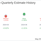 Earnings To Watch: Vtex (VTEX) Reports Q1 2025 Result