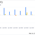 Solo Brands Inc (DTC) Reports Decline in Q4 and Full Year 2023 Earnings Amid Strategic Shifts