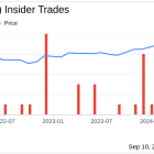 Insider Sale: Executive Vice President Nicholas Westfall Sells Shares of Chemed Corp (CHE)