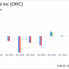 Orchid Island Capital Inc Reports Mixed Results Amidst Interest Rate Volatility